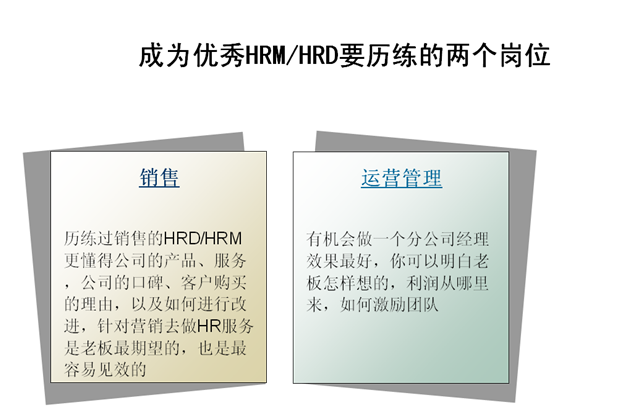 HR的专业化之路