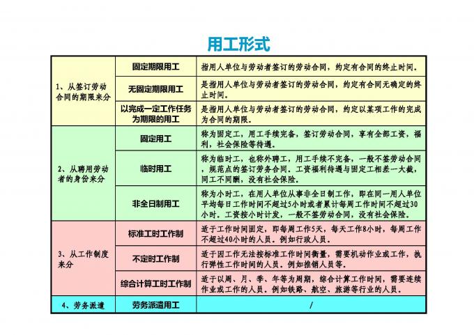 什么是人力资源管理的基础 e1c4ace7c84ac9338fa16a7c5952e792.jpg