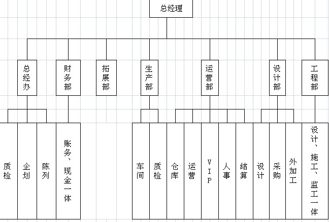 ​2014，火中取栗