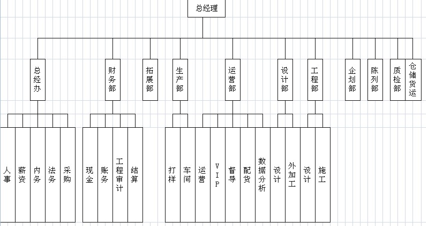 ​2014，火中取栗