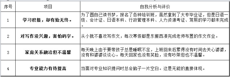 2014，改变自己，创新人生。