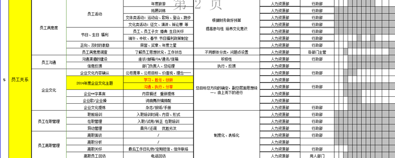 【2014，最初的梦想】