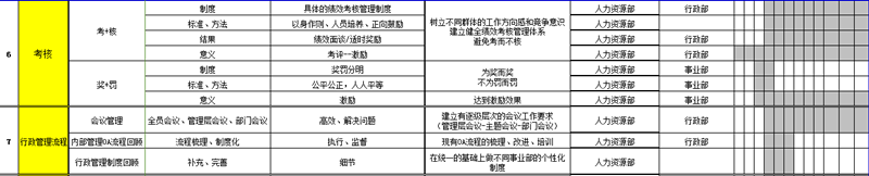 【2014，最初的梦想】