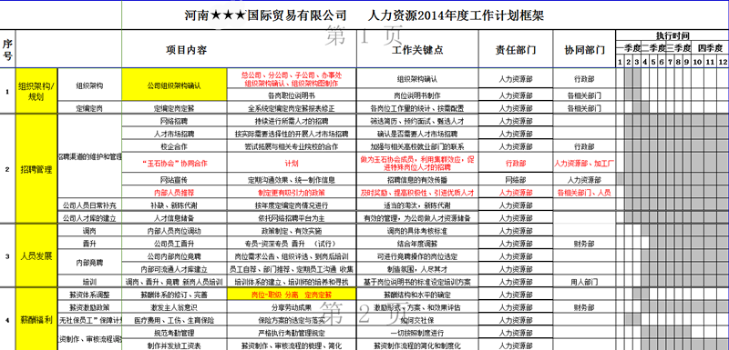 【2014，最初的梦想】
