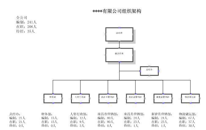 2014继续前行