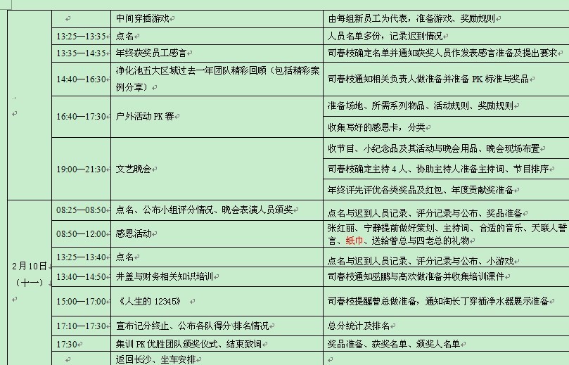 【02月14日打卡总结】我们公司每年新春上班