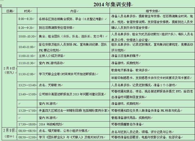 【02月14日打卡总结】我们公司每年新春上班