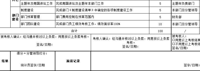 【02月21日打卡总结】请问：节后，HR你个