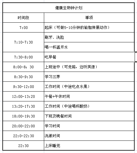 致自己—改变就在现在