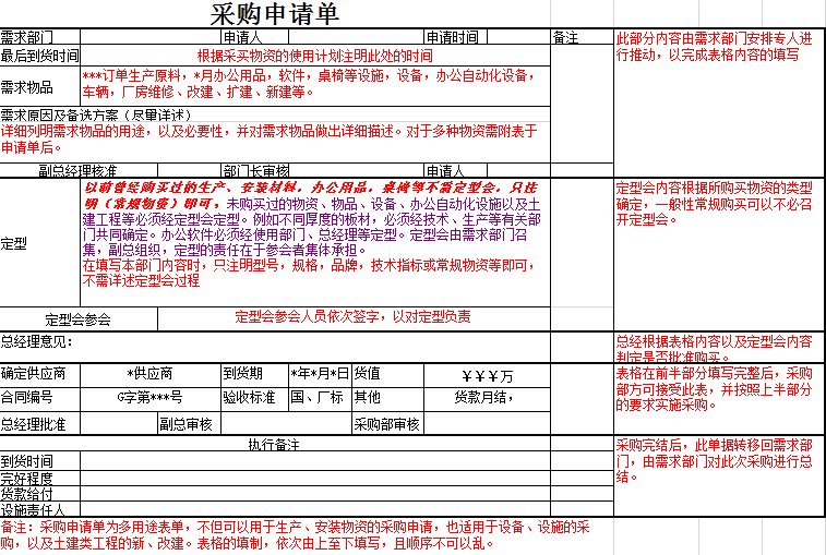 我的路之也谈老板四句牢骚话（三）