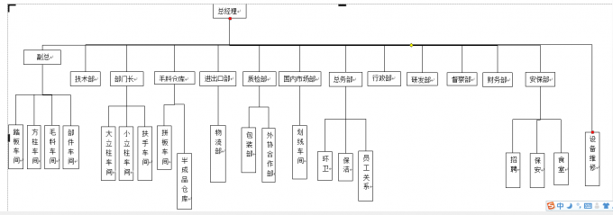 我的路之再说二次创业