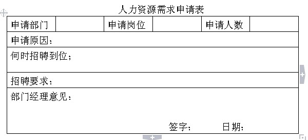 浅谈A公司招聘中存在的问题及解决的对策