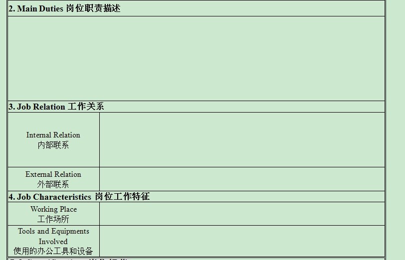 【03月14日打卡总结】如何制订招聘职位说明