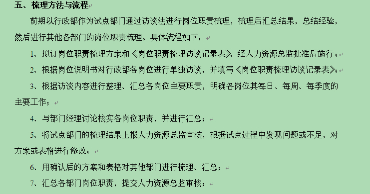 【03月14日打卡总结】1、你们公司各岗位有