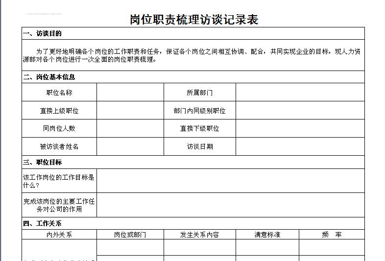 【03月14日打卡总结】1、你们公司各岗位有