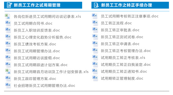 本周全勤奖惊艳登场，助你搞定新员工工作！