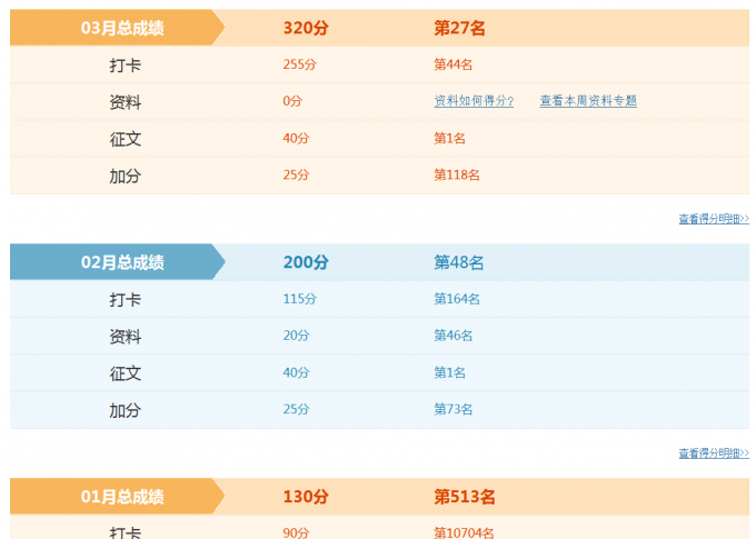 在三茅的三个月（三茅于我之成长帮助）