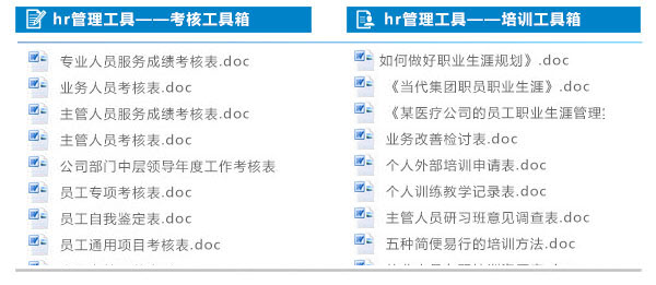 本周全勤奖：HR的培训与考核工具