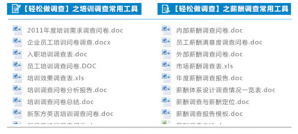 薪酬调查？培训调查？本周全勤奖统统教你！