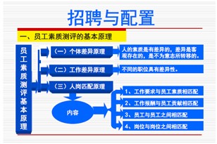 如何顺利通过考证