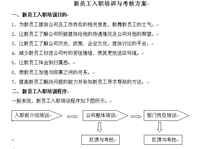 【04月15日打卡总结】