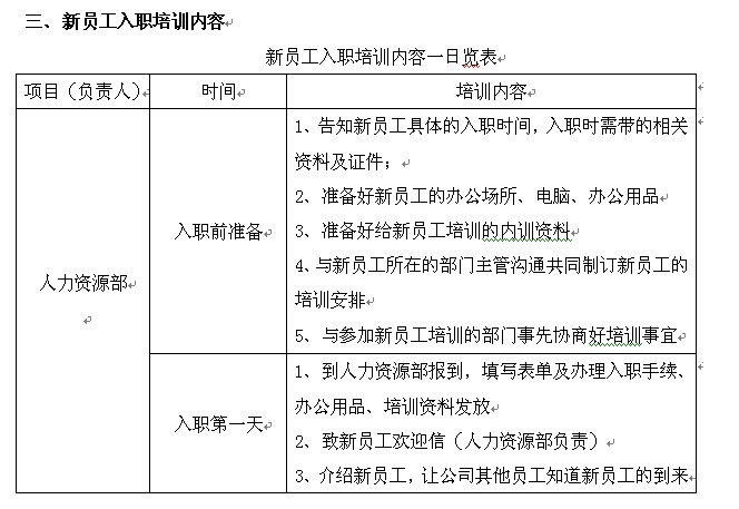 【04月15日打卡总结】