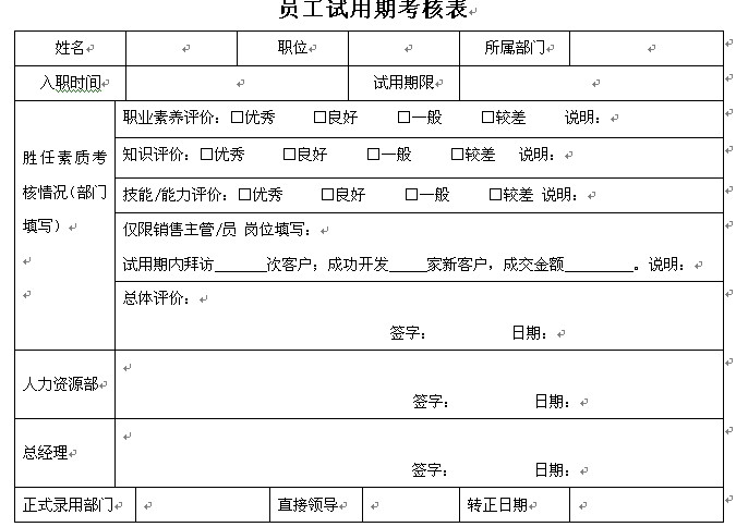 【04月15日打卡总结】