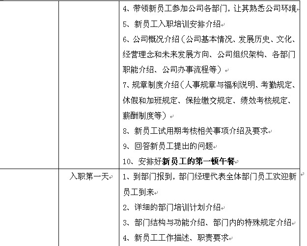 【04月15日打卡总结】