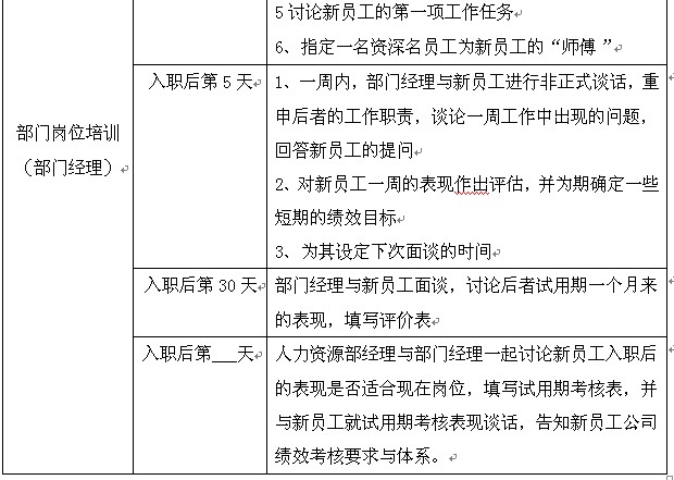 【04月15日打卡总结】