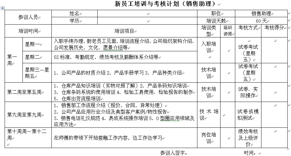 【04月15日打卡总结】