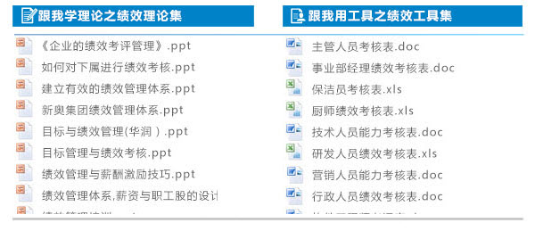 本周全勤奖：一手学理论一手用工具，助你搞定绩效！