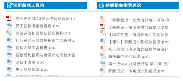 本周全勤奖已出：薪酬的实用工具与理论怎么用，你造吗？