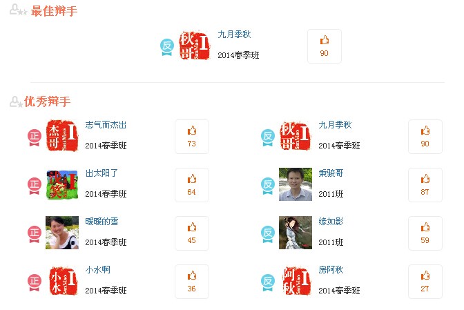 如何从草根到值班牛人的蜕变?【自传连载2】