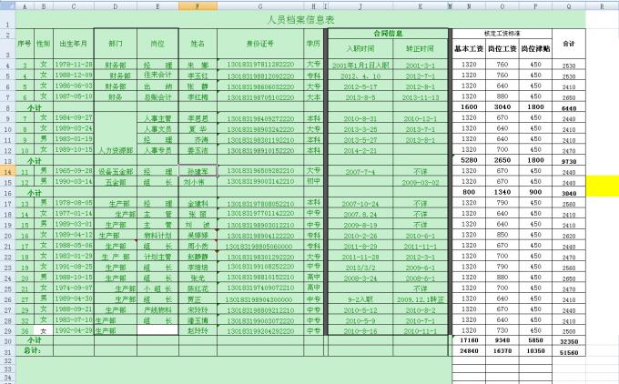 HRQT教你操作EXCEL（三）