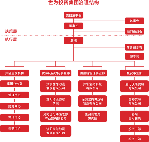 【我爱写总结】 黑人黑幕