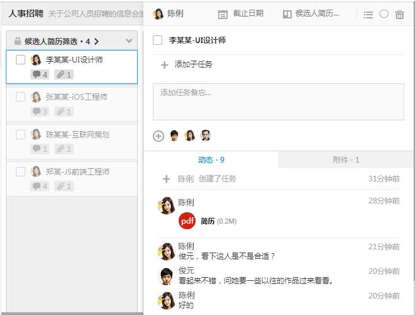我是如何管理人力资源工作的