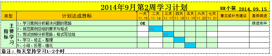 周学习计划