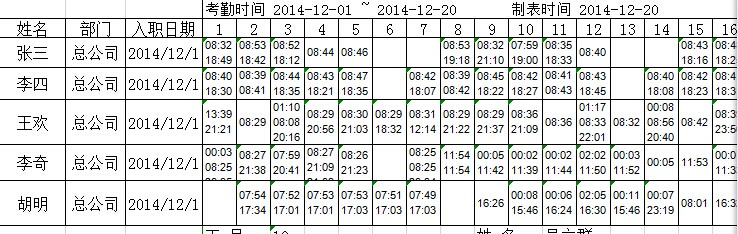 关于考勤统计希望得到各位Excel大师指导，真诚求教！