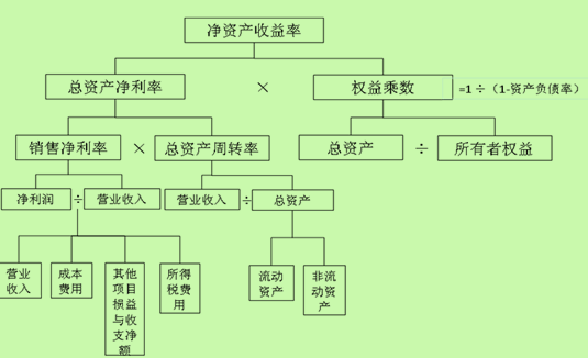 ​为什么胃病要从胆治？