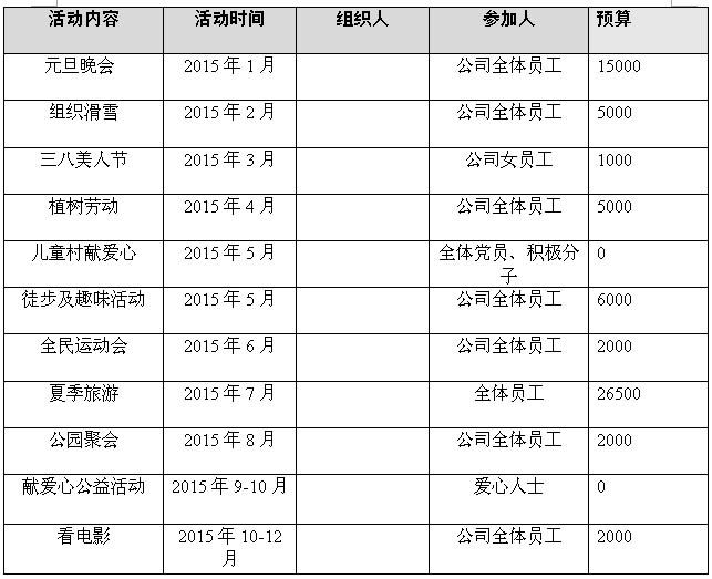我的2015要扬帆起航啦