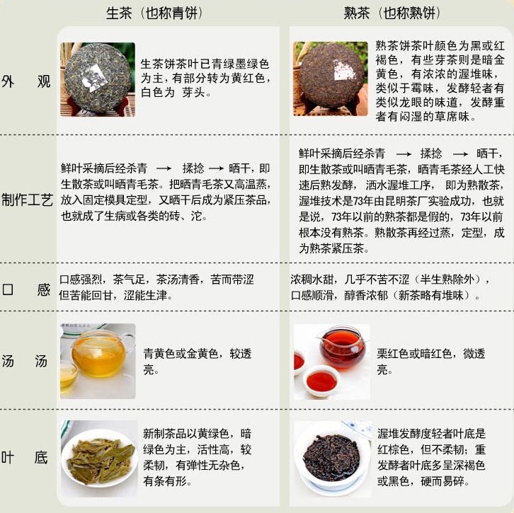 三茅携手【大益茶】，为HR打造企业礼品/员工福利采购礼包