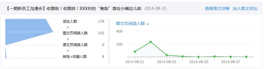 百货菜鸟HR的第二年——培训/企业文化岗位的思考