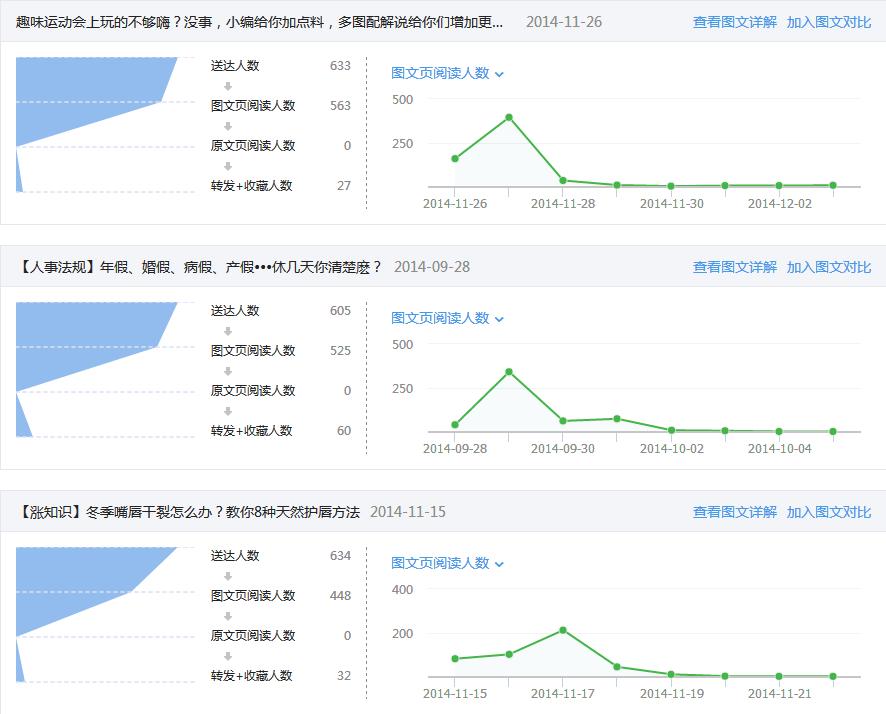 百货菜鸟HR的第二年——培训/企业文化岗位的思考