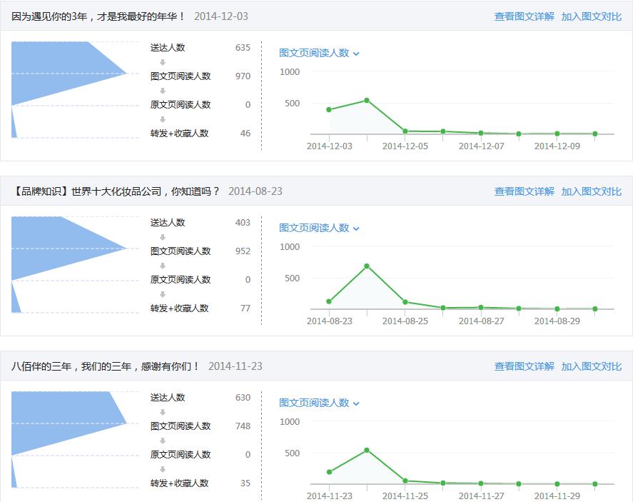 百货菜鸟HR的第二年——培训/企业文化岗位的思考