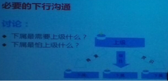 《优秀职业人的8项修炼》--培训心得下