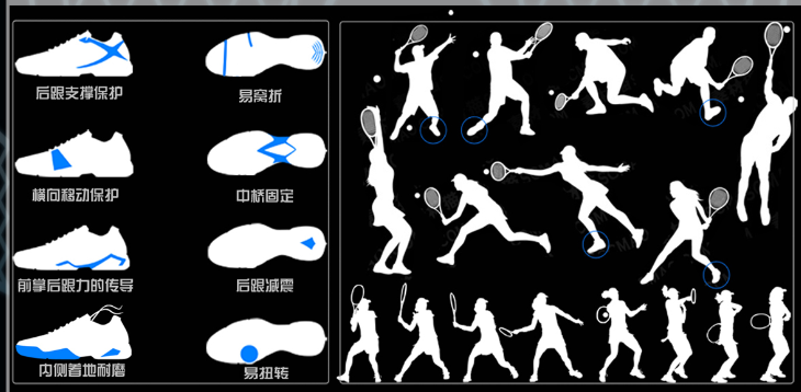 多方打造培训，成就培训氛围