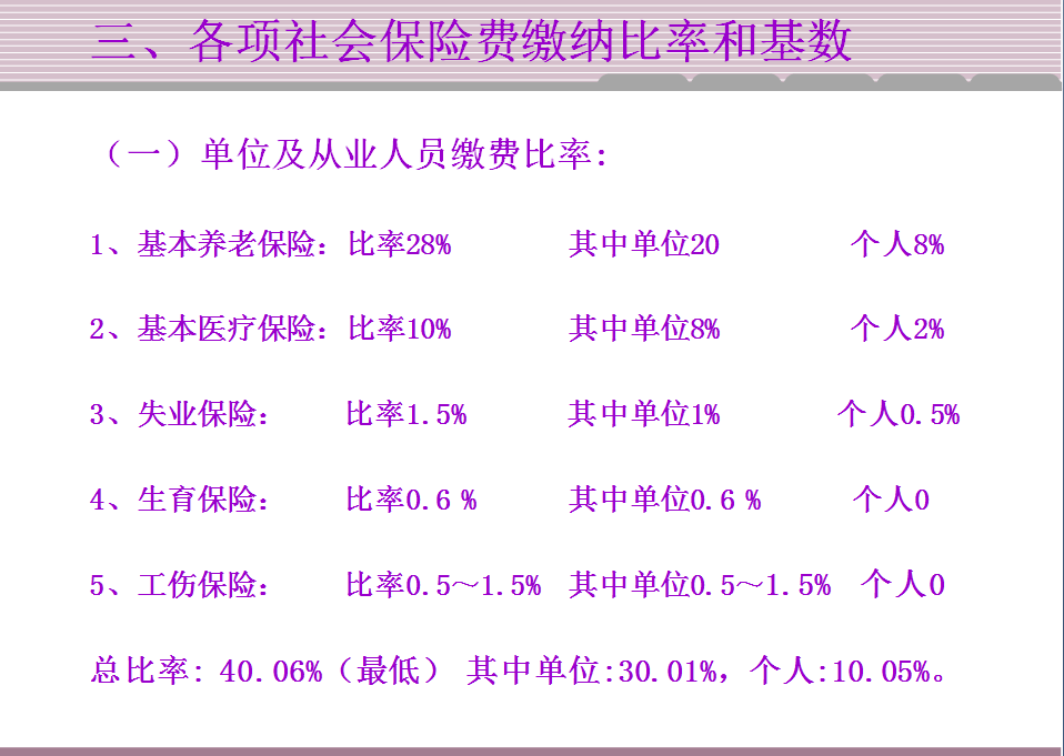 ​用长远眼光看待员工社保福利