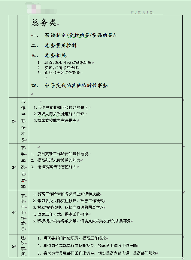 2015年年中工作总结报告