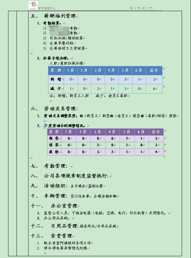 2015年年中工作总结报告