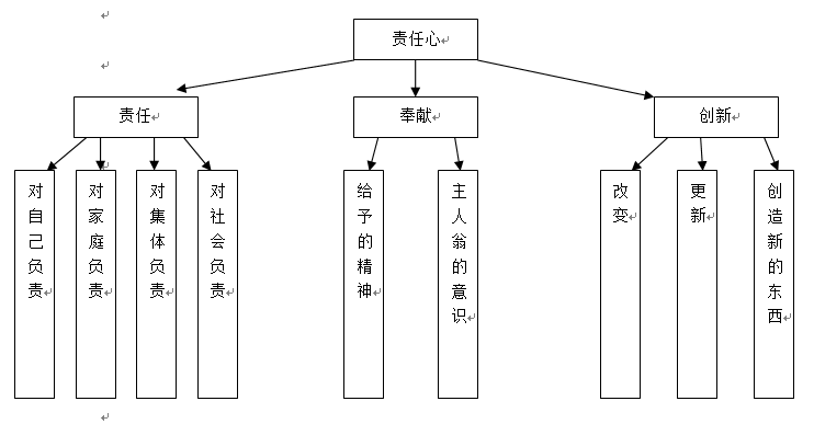 “湖北女子被卷入商场扶梯身亡最后一刻托出幼子”——是什么导致悲剧